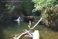 Go to bigger picture