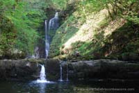 Go to bigger picture